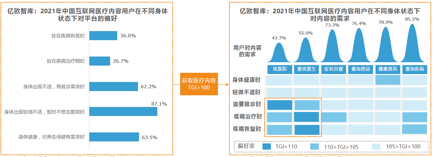 产品经理，产品经理网站